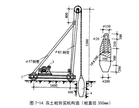 威远挤密桩地基